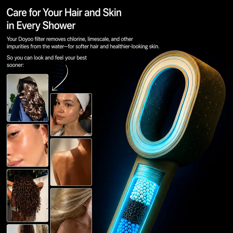 Pure 3-in-1 Beauty Filter Showerhead + 2 Care Attachments