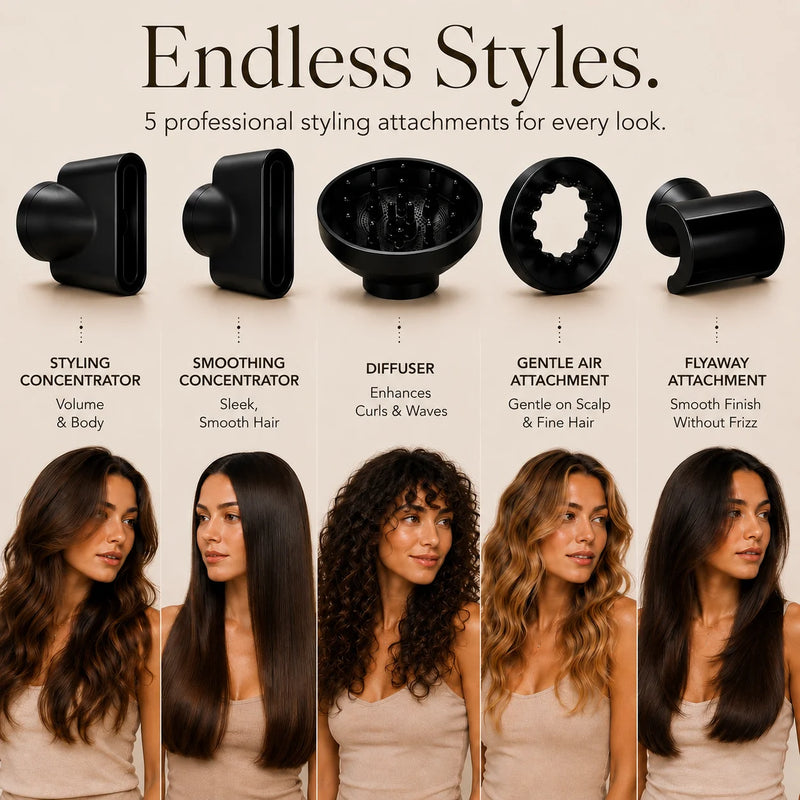 Doyoo™ AirPro 5-in-1 – High-Performance Hair Dryer