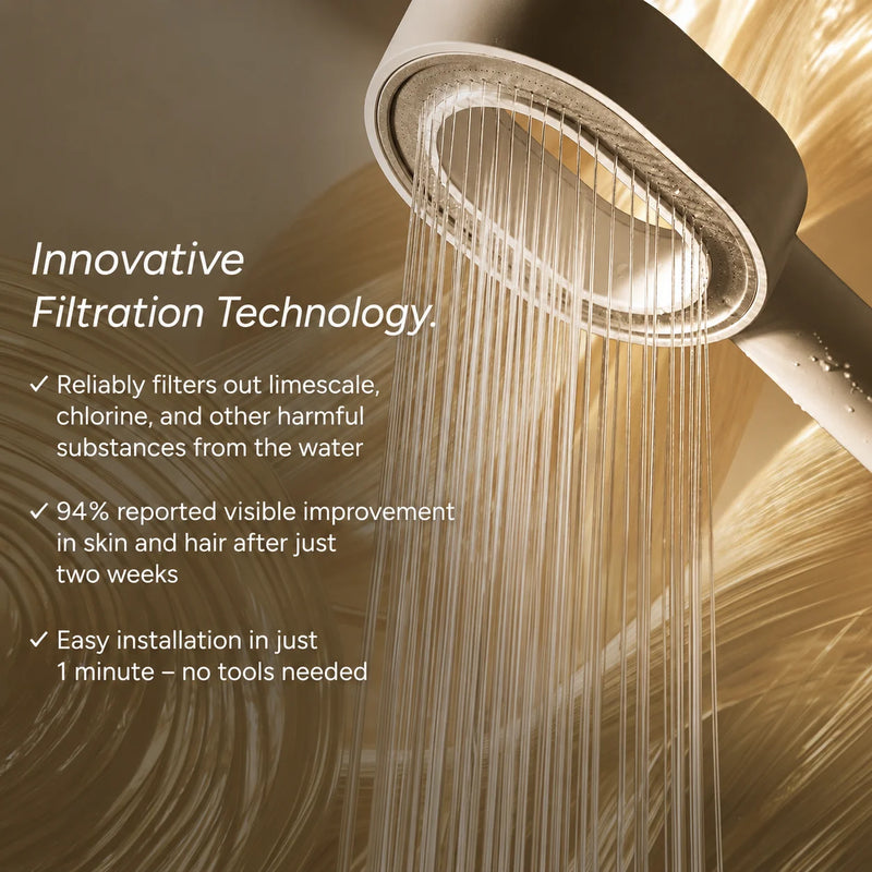 Pure 3-in-1 Beauty Filter Showerhead + 2 Care Attachments